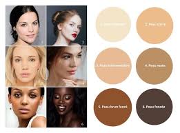 1001 Conseils Pour Trouver La Couleur De Cheveux Pour Yeux Vert Parfaite Cheveux Yeux Verts Yeux Verts Maquillage Yeux Verts