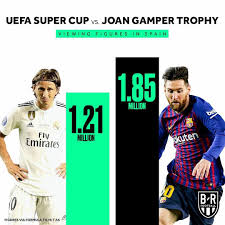 The joan gamper trophy (catalan: In Spain The Joan Gamper Trophy Clash Between Fc Barcelona And Boca Juniors Had More Viewership Than The Super Cup Final Between Real Madrid And Atletico Madrid Barca