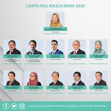 Jumlah penduduk di bandar meningkat sedikit iaitu 2.4% manakala penduduk luar bandar menurun iaitu 1.6%. Iglooo101 On Twitter Maragov Purity Is Half Of Iman Faith Al Hamdu Lillah Praise Be To Allah Fills The Scales And Subhan Allah How Far Is Allah From Every Imperfection And Al Hamdulillah Praise Be