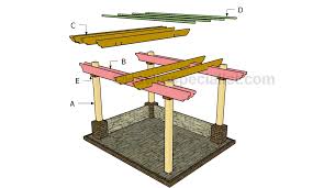 This one fits at the end of a deck but you could use the plan to create a free standing pergola if that is what you want. 8 Free Pergola Plans Free Pergola Plans