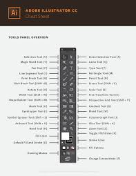 Tool Bar Adobe Illustrator Adobe Illustrator Adobe