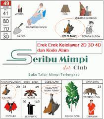 Aug 02, 2020 · mengenal tata cara pindah rumah dan apa itu erek erek pindah rumah. Erek Erek Belalang Sembah Masuk Rumah Mr Healthy Recipes