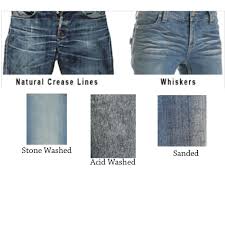 Video of the day step 1 Different Types Of Denim Washes Denim Wash Denim Mens Denim Short