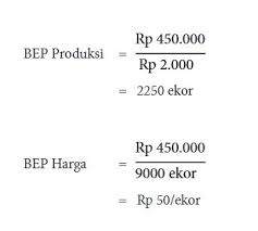 Menurut effendi (2004), kegiatan pembenihan meliputi persiapan sarana dan prasarana, pemeliharaan induk, pemijahan induk, penetasan telur, pemeliharaan larva dan benih. Materi Prakarya Budidaya Pembenihan Ikan Konsumsi Pustaka Belajar