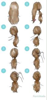 Pin On Hair Transformation