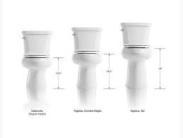 Check spelling or type a new query. K 25224 Highline Tall Two Piece Toilet Kohler