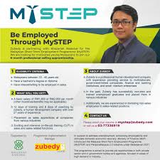 Kerja kosong area wangsa maju. Your Recruiter Kerja Kosongmy Twitter