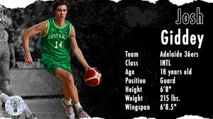 Both players are exceptional talent as you will see from their highlights. Pro Insight Tale Of The 2021 Nba Draft Edition Josh Giddey 1 17 21 Youtube
