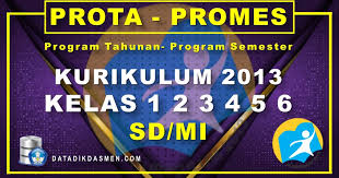 Check spelling or type a new query. Prota Dan Promes Kelas 1 2 3 4 5 6 Sd Mi Kurikulum 2013 Tahun Pelajaran 2021 2022 Datadikdasmen Com