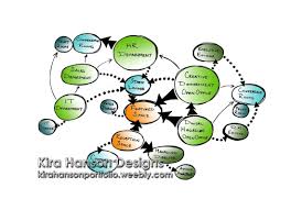 Renderings Bubble Diagram Architecture Bubble Diagram Diagram Architecture