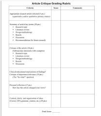 It is a highly satisfying these elements are directly factored into the researcher's analyses and explanations. Article Critique Grading Rubric Criteria Score Com Chegg Com