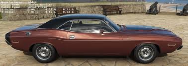 Image result for Forest Green Sunfire 1977 Chrysler