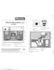 Warm or hot water, or any other liquids may damage the machine. Miele Coffee Machine Descaling Instructions