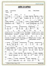 Kumpulan Lirik Lagu Rohani Home Facebook