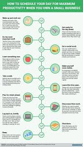 How To Schedule Your Day For Maximum Productivity Business Management Start Up Business Productivity
