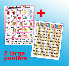 Convert numbers to letters in various formats. Alphabet Poster Chart Number Poster Chart 18x24 Inches Big Posters 2 Posters Alphabet Letter Alphabet Number Lazada Ph
