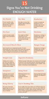 Not Getting Enough Water Causes Many Problems Other Than The Ones You Re Probably Fami Not Drinking Enough Water Benefits Of Drinking Water Digestion Problems