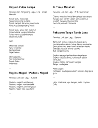 Pedoman hari guru nasional tahun 2020. 97327588 Kumpulan Lirik Lagu Wajib Nasional