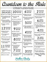 Pin On Wedding Planning Made Easy Today