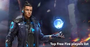 Garena free fire (also known as free fire battlegrounds or free fire) is an online multiplayer battle royale game, developed by 111 dots studio and questions when creating free fire nickname. World Best Free Fire Player Name List 2021 All Time Fastest Players Top Stories