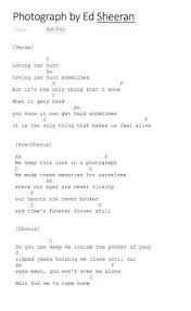 Resultado De Imagem Para Pop Songs Ukulele Chords Ukelele Chords Ukulele Songs Ukulele Songs Beginner Ukulele Songs