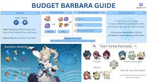 Who Do You Think Is A Better Healer, Noelle, Barbara Or Bennet? - Quora