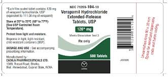 Image result for Verapamil