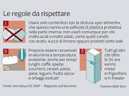 Cereali e prodotti da forno come pane, dolci e biscotti, verdure come senza contare gli additivi alimentari con composti di alluminio, identificati generalmente con i codici da e520 a e523, e contenuti per esempio nel lievito. Come Usare L Alluminio In Cucina Senza Rischi Di Contaminazione Corriere It