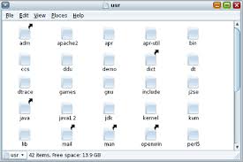 Maybe you would like to learn more about one of these? Gestion De Archivos Y Carpetas Guia Del Usuario De Oracle Solaris 11 1 Desktop