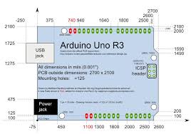 Arduino Uno R3 Schematic Arduino Arduino Board Layout Template