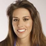 Dr. Sarah Kiley, DC, Chiropractor