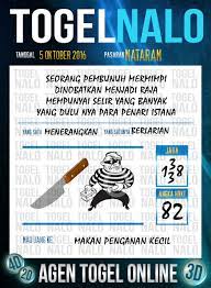 Prediksi Pakong Togel Online Live Draw 4d Togelnalo Mataram 5 Oktober 2016 16 September September Oktober