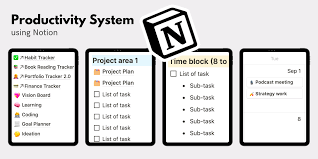 Using google sheets to boost remote work productivity. How I Built A Productivity System In Notion With Template By Zoe Chew Medium