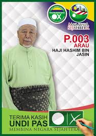 Datuk ir wan nazari wan jusoh (besut, terengganu); Timbalan Presiden Pas Tanding Di Kubang Kerian Mursyidul Am Di Arau
