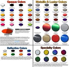 Image result for Bright Yellow 2016 Sonic