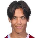 Daniel Au Yeong stats and ratings