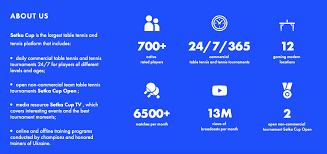 Australian Charges The Difficulty In Preventing Match Fixing In Table Tennis Sports Integrity Initiative