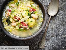 Epingle Sur Recette