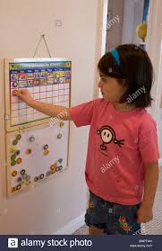 behavior chart stock photos behavior chart stock images