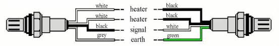 I have an intermittent p0135 bank 1/1 o2 sensor heater code on a new o2 sensor. Nissan 3 Wire O2 Sensor Wiring Diagram Wiring Diagram Wave View Wave View Vaiatempo It