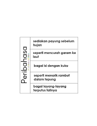 Maksud sediakan payung sebelum hujan. Assalamua Perpustakaan Cawangan Padang Besar Utara Perlis Facebook