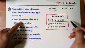 Penalaran logis menguji peserta untuk mendayagunakan logikanya dalam memahami pernyataan ataupun informasi yang diberikan. Soal Cpns Tiu Penalaran Logis Ekuivalensi Cara Mudah Menjawab Logika Youtube