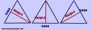 Variables a and b represent the base and height of the triangle and variable c represents the hypotenuse. Area Of A Triangle Formula Examples Pictures And Interactive Practice Problems Finding The Base Is Sometimes Tricky But