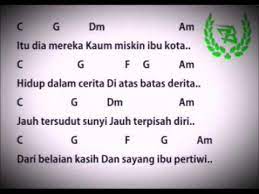 Chord Gitar Lagu Buruh Tani Python