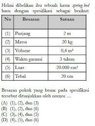 If you fall short in your essay writing task, then it will make your readers disappointed, and at the same time, you will be getting a low score for an essay. Hot Topik Pola Soal Smart Gma Numerical Pdf Tempat Belajar Mudah