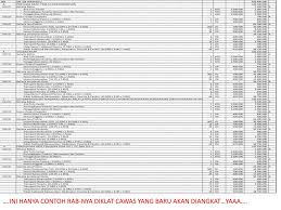 Contoh makalah studi kasus adalah makalah yang mungkin anda cari sebagai bahan contoh atau referensi dalam mengerjakan berbagai tugas ma. Pendidikan Dan Pelatihan Calon Pengawas Sekolah Ppt Download