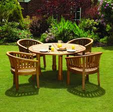 Ronseal Teak Oil Garden Furniture Outdoor Furniture Outdoor Decor