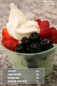Arome De Yaourt Yogurt Flavor West Diy Recette Healthy Sweets Recipes Diy Frozen Yogurt Yeast Infection