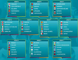 They have both scored 9 goals. Euro 2020 Qualifiers Table Template Uefa Euro 2020 Qualifying Group Tables