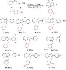 Check spelling or type a new query. Substrate Scope For 3cc Of 2 Aminopyridine 2a With Various Aldehydes Download Scientific Diagram